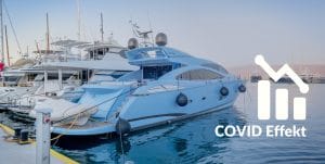 Boot kaufen in Zeiten von Corona